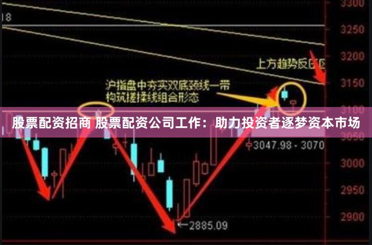 股票配资招商 股票配资公司工作：助力投资者逐梦资本市场